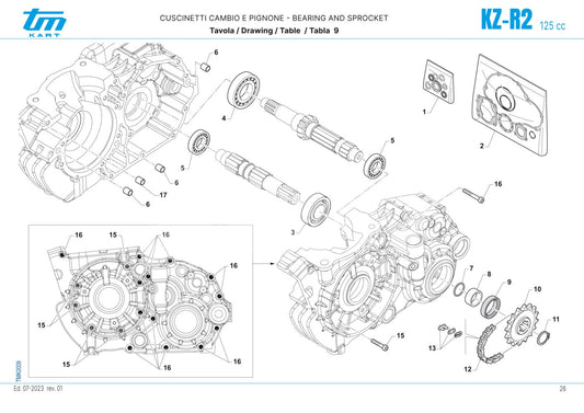 KIT JOINTS SPIE TM K9/KZ10/R1/R2