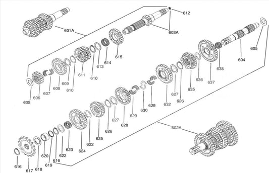 CAGE A ROULEAUX K17