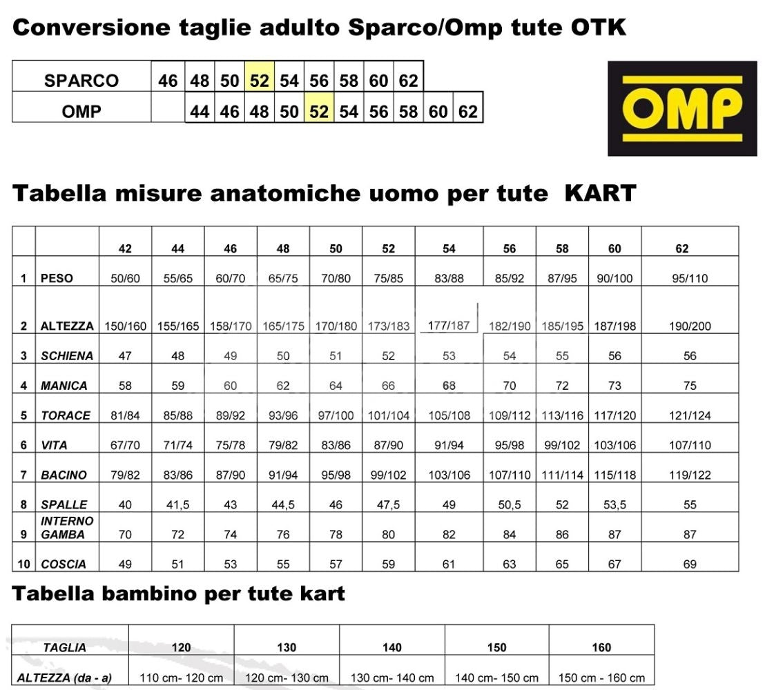 COMBINAISON LN KART OMP