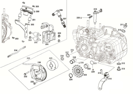 ROTOR PVL